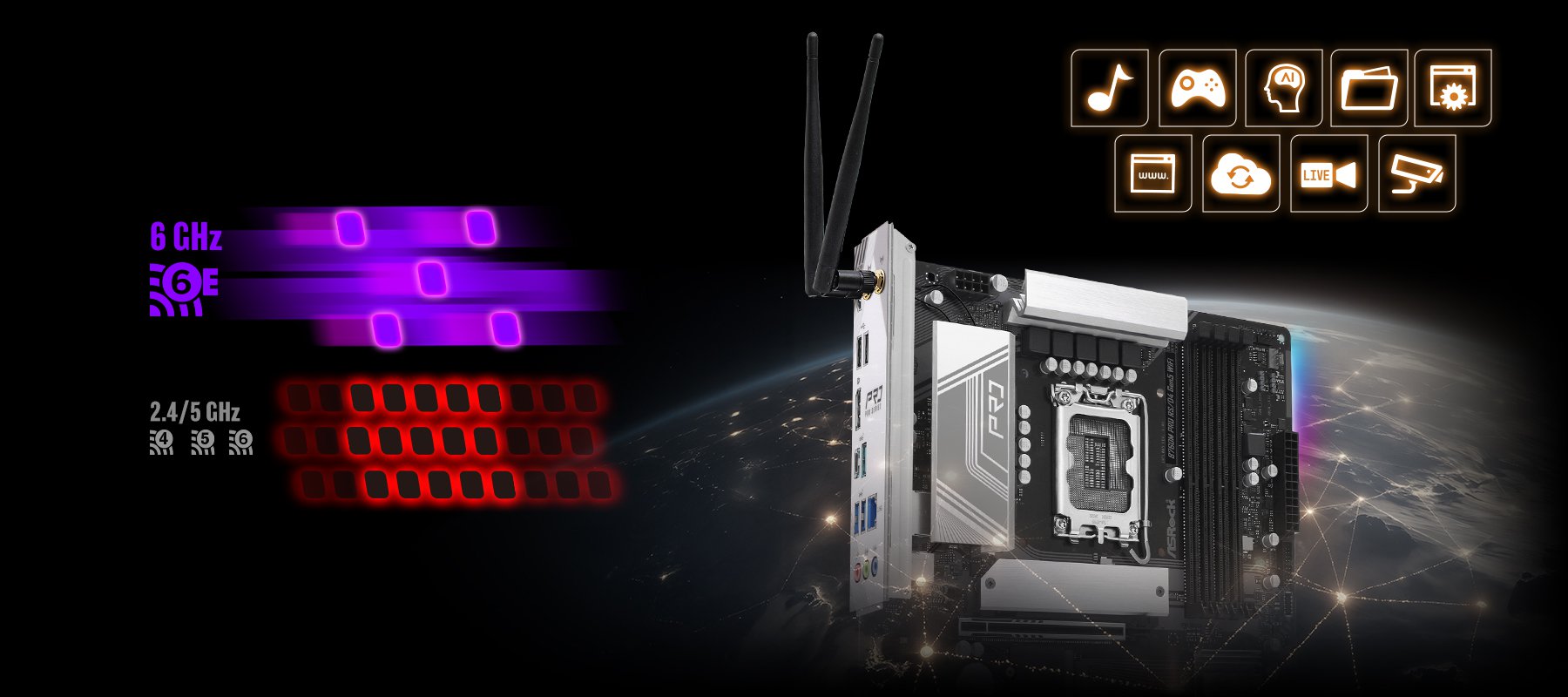 Wi-Fi 6E 802.11axe
